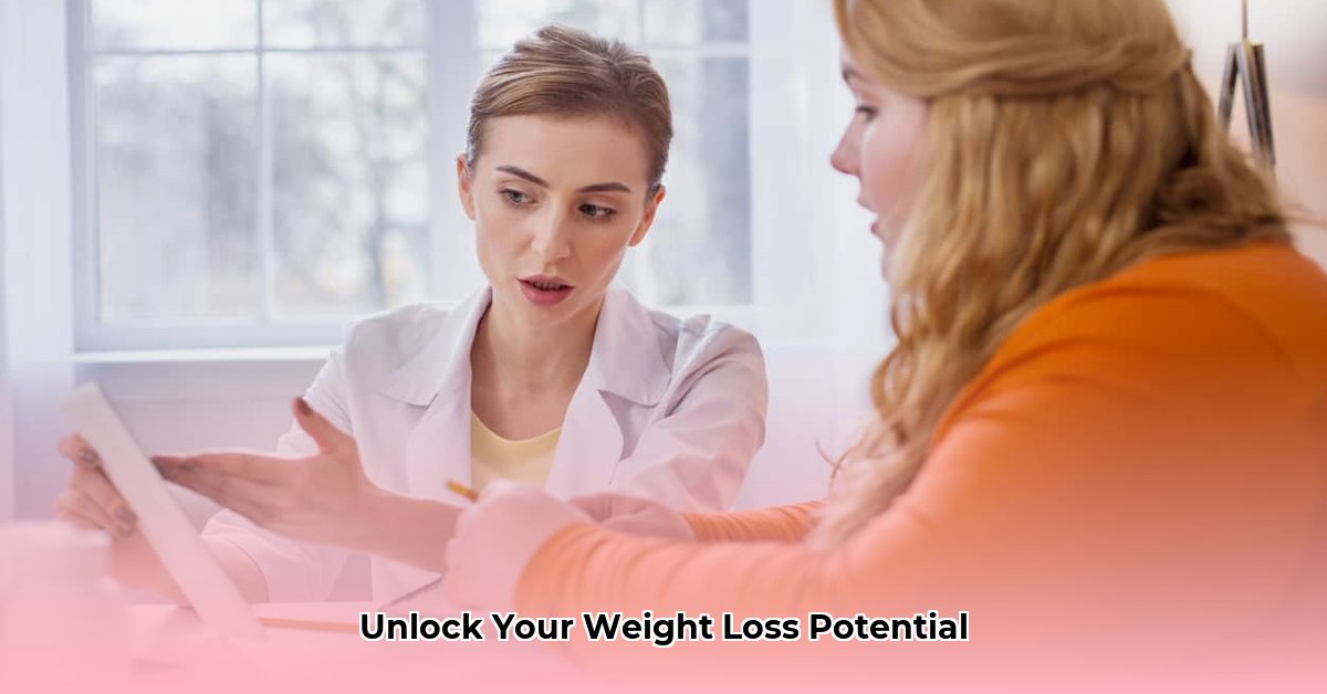 goodlettsville-weight-loss-clinic